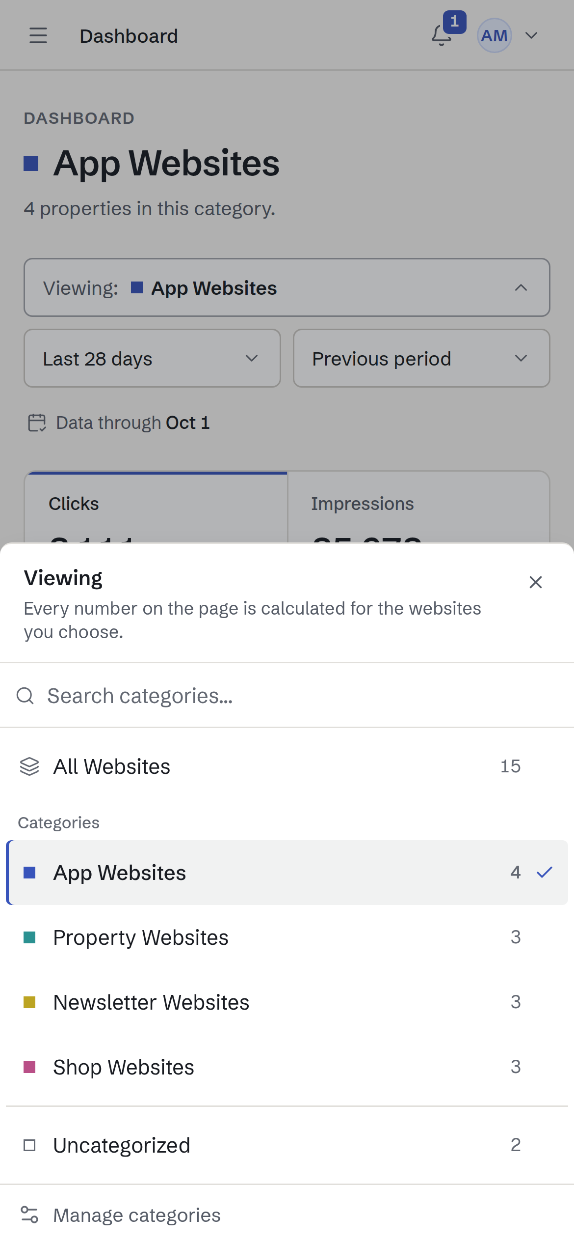 The category switcher on a phone, open as a sheet: "Every number on the page is calculated for the websites you choose." All Websites, App Websites, Property Websites, Newsletter Websites, Shop Websites and Uncategorized, each with its number of websites.