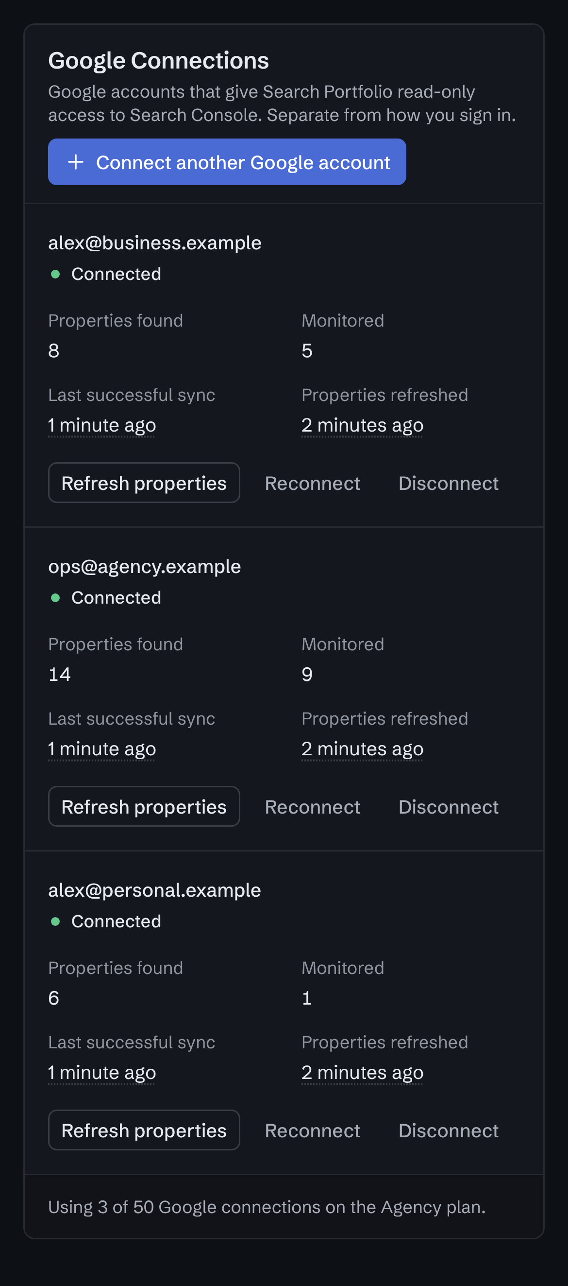Settings → Google Connections on a phone: 3 Google accounts connected with read-only access to Search Console (alex@business.example: 8 properties found; ops@agency.example: 14 properties found; alex@personal.example: 6 properties found).