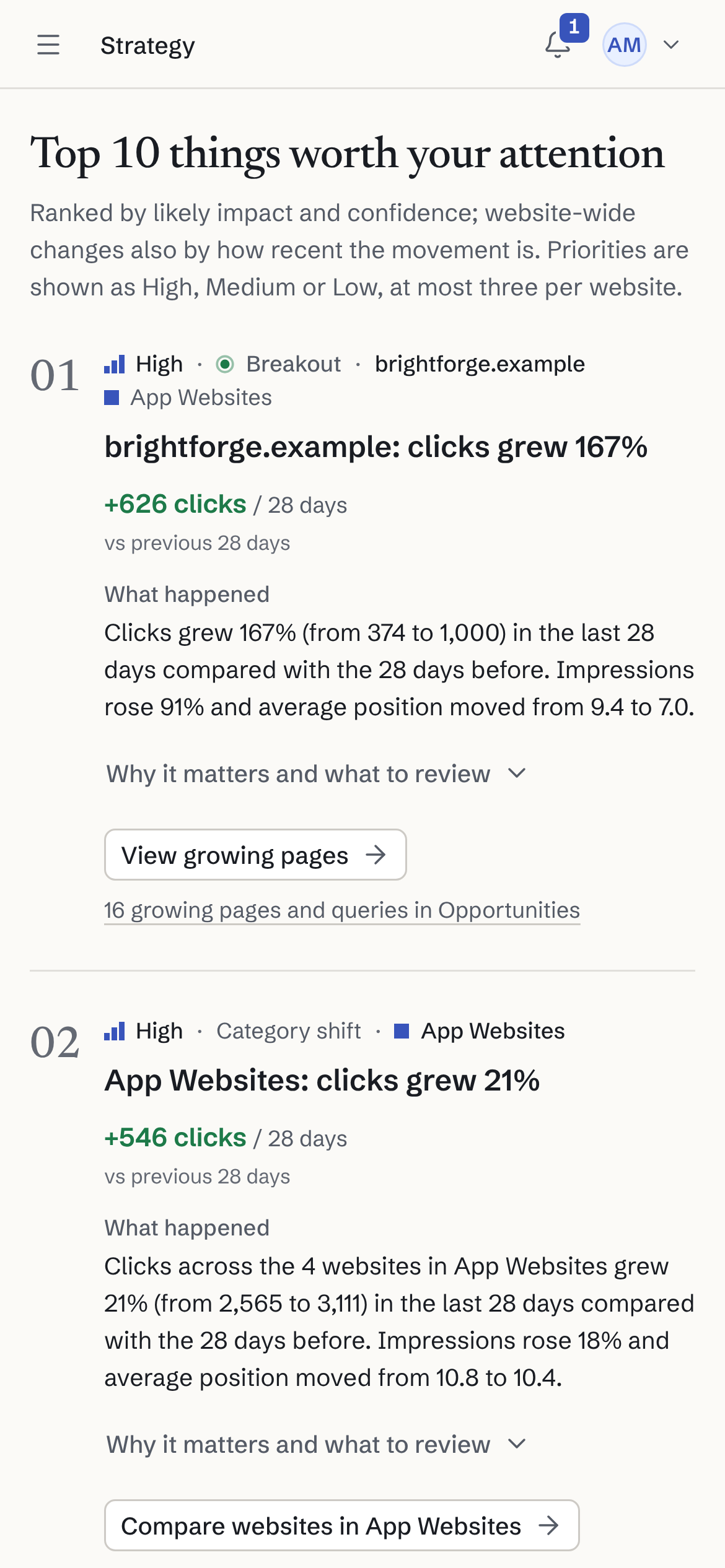 The first two of Strategy’s “Top 10 things worth your attention” on a phone: 01, “brightforge.example: clicks grew 167%” (+626 clicks in 28 days), and 02, “App Websites: clicks grew 21%” (+546 clicks), each with what happened and, a tap away, why it matters and what to review.