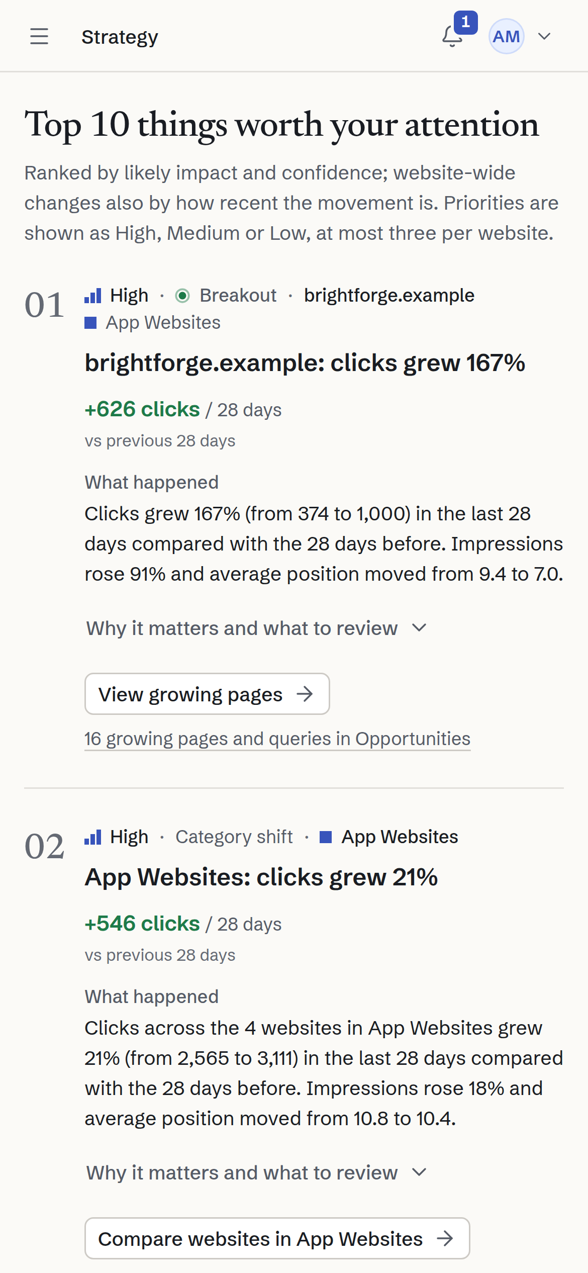 The first two of Strategy’s “Top 10 things worth your attention” on a phone: 01, “brightforge.example: clicks grew 167%” (+626 clicks in 28 days), and 02, “App Websites: clicks grew 21%” (+546 clicks), each with what happened and, a tap away, why it matters and what to review.